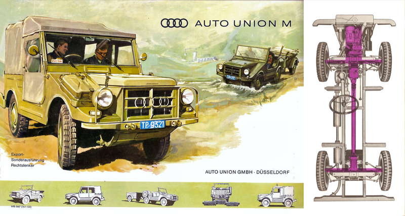 Illustration for article titled This Old German Jeep Is The Grandfather Of Audi's Legendary Quattro